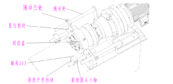 鋼筋剝肋滾絲機(jī)